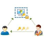 ManageEngine en Colombia ValuIT Solutions, Partner oficial y autorizado de ManageEngine en Colombia