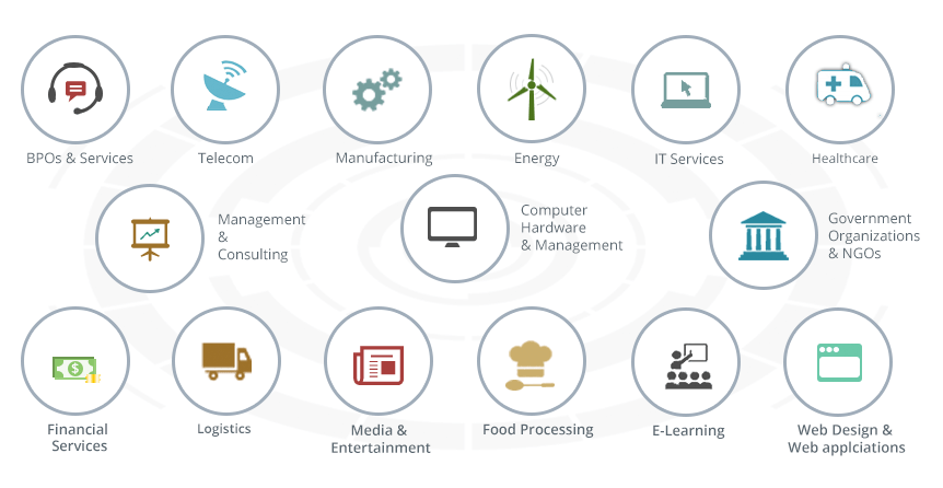 ManageEngine en Colombia ValuIT Solutions, Partner oficial y autorizado de ManageEngine en Colombia