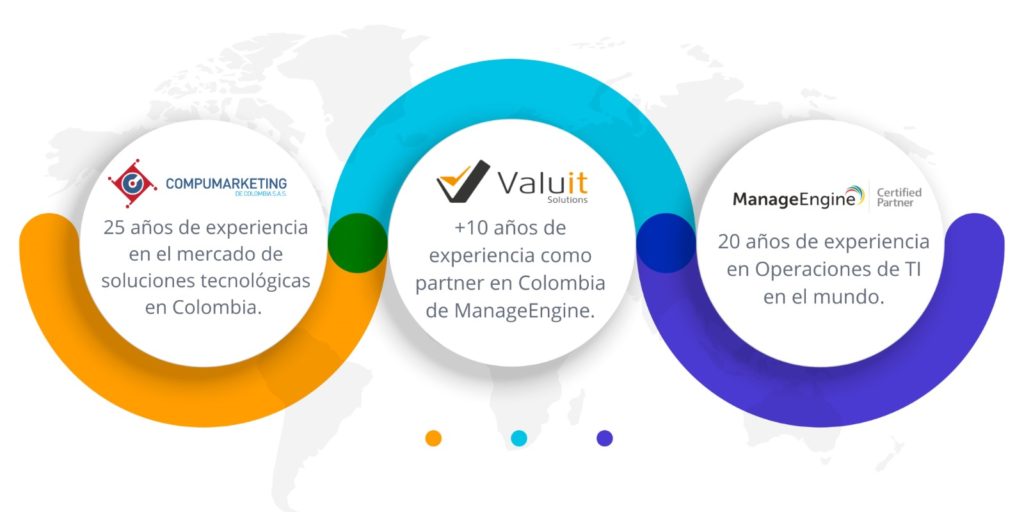 ManageEngine en Colombia